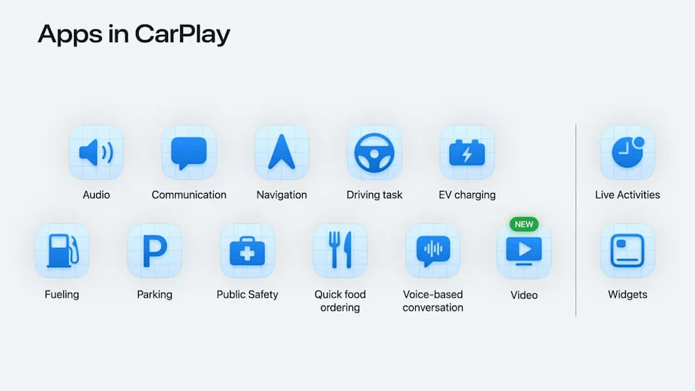 Apple CarPlay Is Getting Video Playback