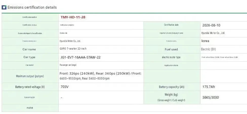 Genesis GV90 Specs Leak With a Huge Battery and Nearly 300 Miles of Range