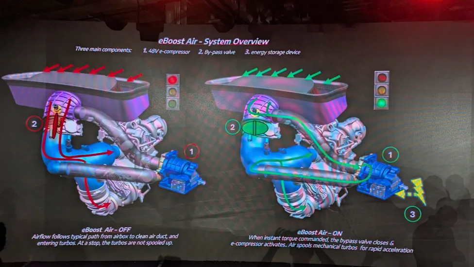 SRT Engineers Think an Electric Air Pump Can Re-Create the Magic of a Hellcat V-8