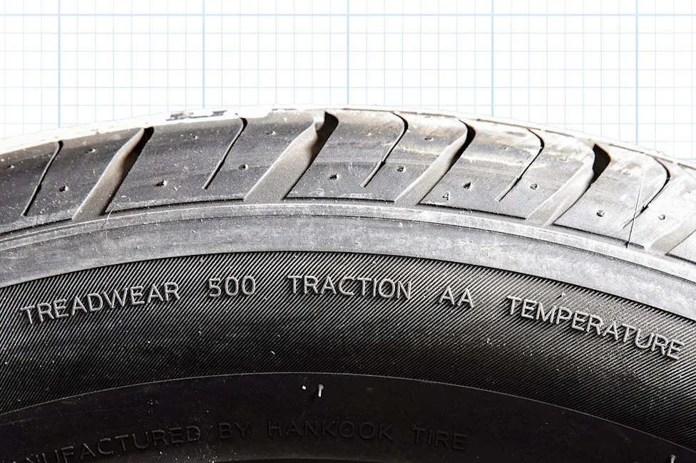 How to Buy Tires, a Step-by-Step Buying Guide
