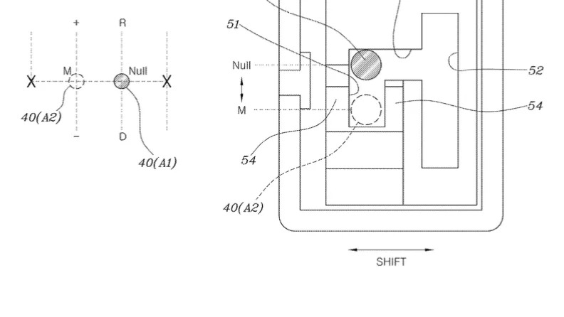 Hyundai’s Fake EV Manual Could Get An Actual Stick Shift