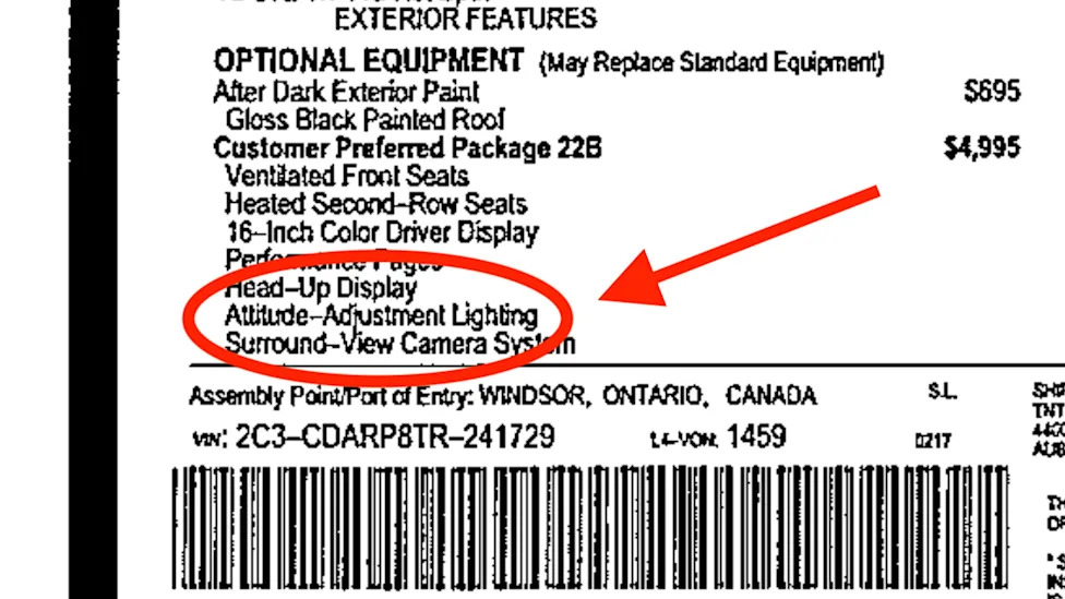 Dodge’s ‘Attitude Adjustment’ Is an Actual line Item on the Charger’s Window Sticker