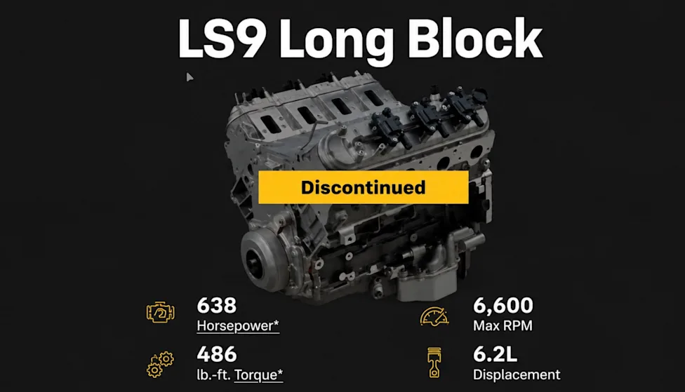 Chevrolet, Chevrolet Corvette, Chevrolet Quietly Kills the LS9 V8 Behind the C6 Corvette ZR1 and Enthusiasts Know Exactly Why This Hurts