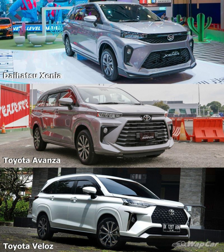 2022 malaysia avanza 2022 Toyota