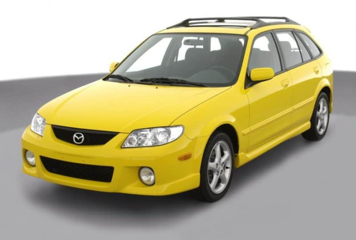 Top 9 Best Used Cars Under 2000 TopCarNews