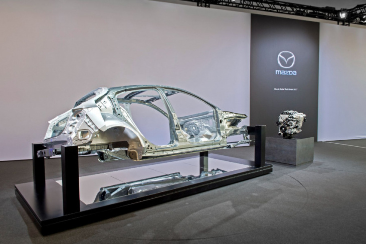 your questions answered: mazda's skyactiv technologies