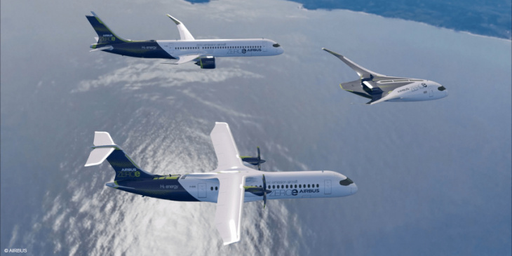 hydrogen fuel cell aircraft – what for and when?