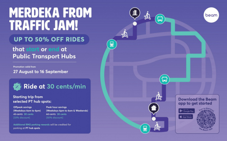 beam offers 50% off all rides during merdeka to encourage malaysians to use public transport