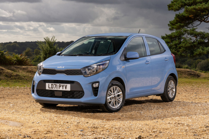 the cheapest new cars on sale in 2022