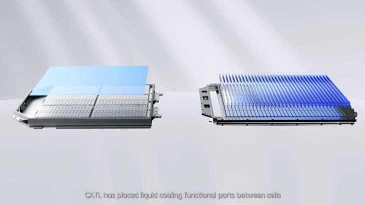 china: zeekr will be the first brand to use catl's new qilin batteries
