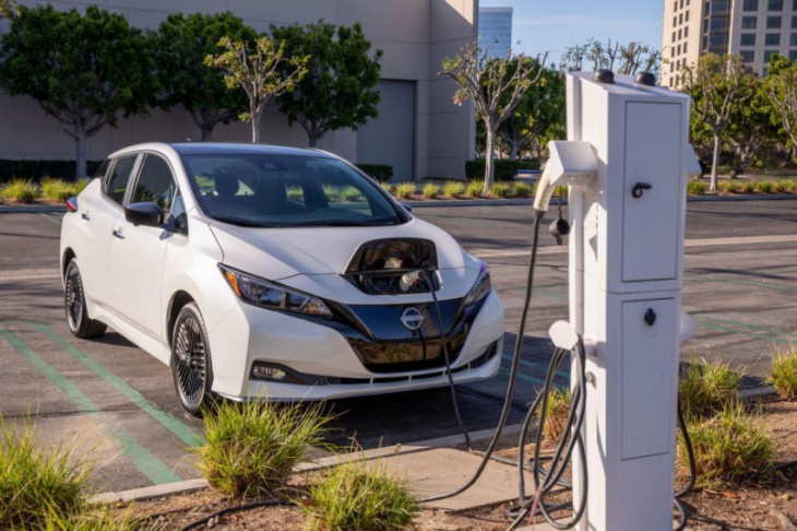 could idaho scientists actually be onto faster ev charging for electric vehicles?