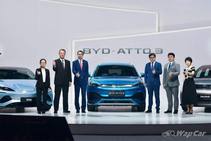 affordable evs under rm 140k coming soon? byd to enter malaysia via sime darby motors