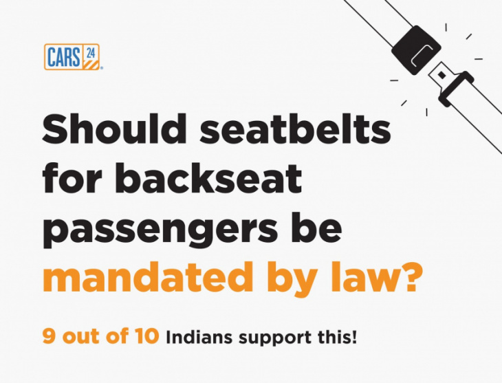 should seatbelts for rear seat passengers be mandated by law?9 out of 10 indians support this: cars24 survey