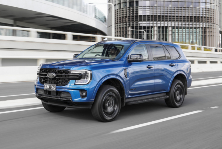 android, 2023 ford everest review – australian launch (video)