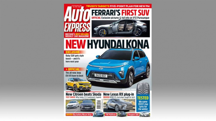 new hyundai kona previewed in this week’s auto express