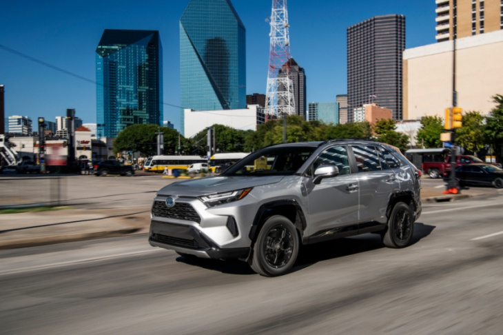 here’s the toyota hybrid suv lineup explained