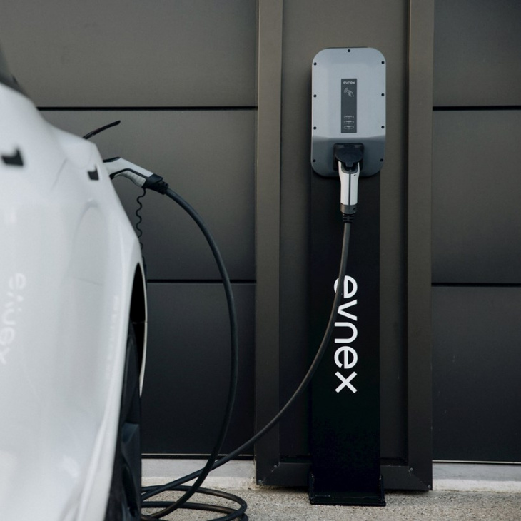 how to, how to best harness solar energy to charge evs