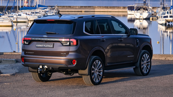 android, say hello to the r1-million ford everest