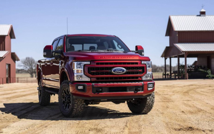 android, is the cheapest 2022 ford f-250 super duty worth buying?