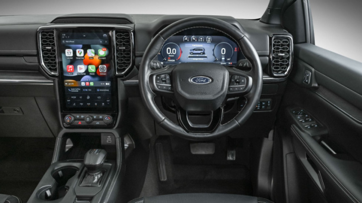 android, first drive: ford everest