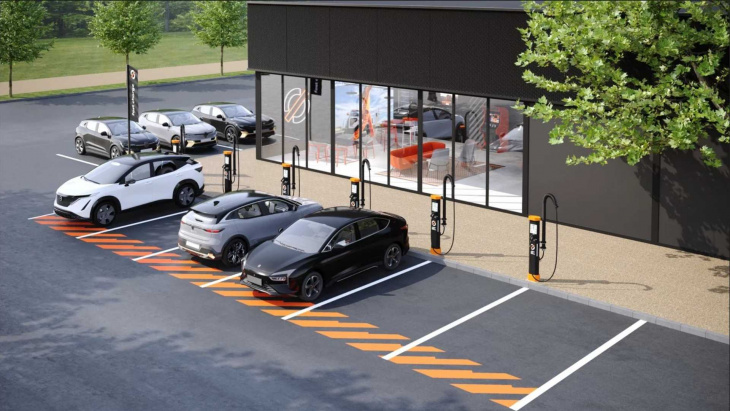 renault group announces 400-kw dc fast-charging network in europe