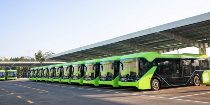 vinfast gains adb funding for e-buses & charging in vietnam