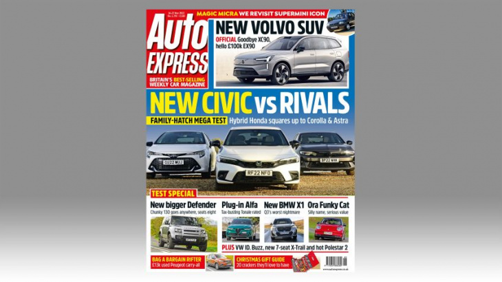 new honda civic takes on rivals in this week’s auto express
