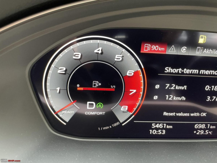 my audi a4 2.0 tsi: thoughts & observations after a year & 11000 kms