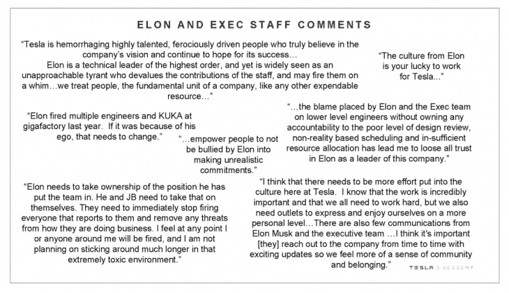 tesla employee survey calls elon musk an 'unapproachable tyrant' who fires people 'because of his ego'