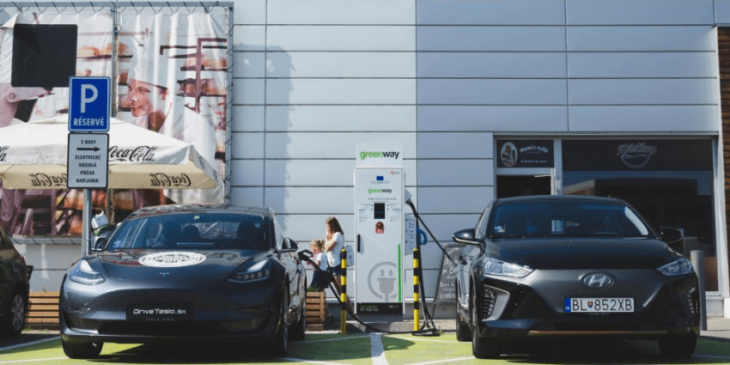 slovakia releases €46 million for ‘e-mobility action plan’