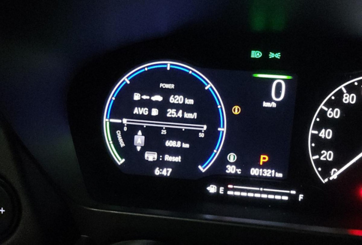 honda city hybrid's fuel efficiency on the highway: my first long drive