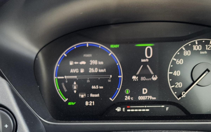 honda city hybrid's fuel efficiency on the highway: my first long drive