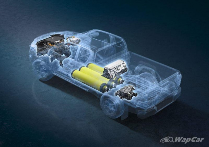 hydrogen-fuelled toyota hilux fcev begins development; driveable prototype ready in 2023