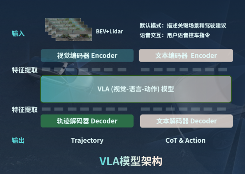 From premium feature to mainstream capability: ADAS reshaps China’s automotive competitive landscape | Gasgoo Awards 2025 – New supply chain innovation cases
