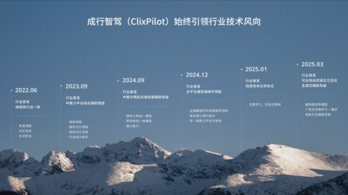 From premium feature to mainstream capability: ADAS reshaps China’s automotive competitive landscape | Gasgoo Awards 2025 – New supply chain innovation cases