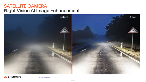 AUMOVIO - Camera All-Condition Perception Solution | Nomination for 2026 8th Gasgoo Awards