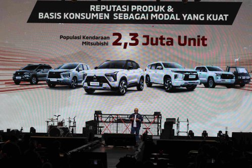 Mitsubishi Motors Siapkan Gebrakan 2025: Strategi Pertumbuhan dan Produk Baru untuk Pasar Indonesia