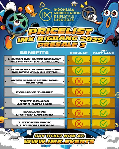 IMX 2025 ‘8VOLUTION’: Rilis Pre-Sale 3, Tiket Terakhir Sudah Tersedia