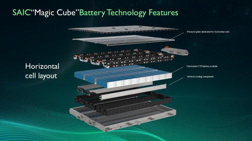 MG4 EV Max Resmi Diluncurkan di GIIAS 2025, Jarak Tempuh 540 Km, Performa Lebih Bertenaga
