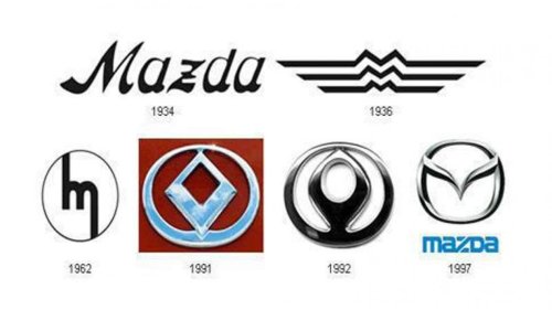 Mazda, Mazda Diam-diam Ganti Logo, Desain Barunya Mulai Jadi Sorotan
