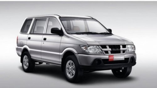 Honda, Honda BeAT, Isuzu, Terpopuler: Diskon Honda BeAT, Shell Jual Bensin Lagi, dan Isuzu Panther Naik Pamor