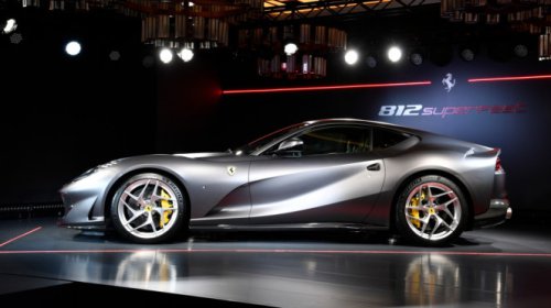 Mobil Berperforma Tinggi yang Masih Legal Dikendarai di Jalan Raya