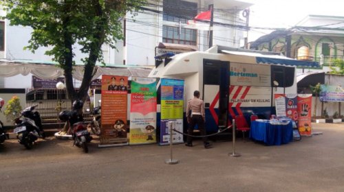 Jadwal Mobil SIM Keliling Jakarta dan Tangsel Minggu 22 Juni 2025