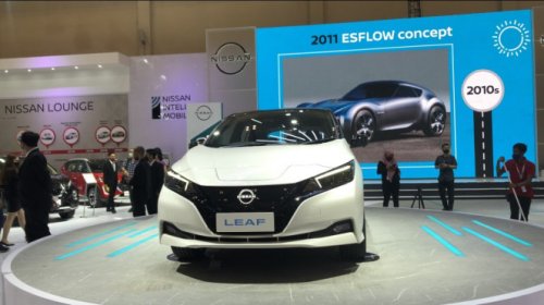 Nissan, Cek Harga Mobil Nissan Oktober 2025, Mulai Rp310 Juta hingga Rp795 Juta