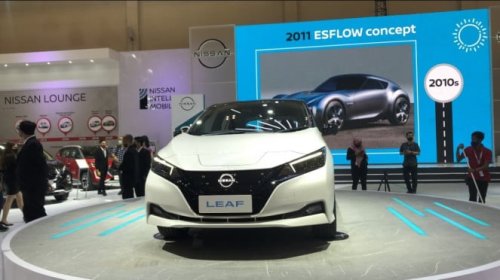Nissan, Cek Harga Mobil Nissan Oktober 2025, Mulai Rp310 Juta hingga Rp795 Juta
