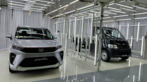 Daihatsu, Strategi Daihatsu Bertahan di Tengah Badai Ekonomi
