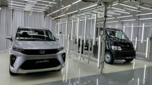 Daihatsu, Strategi Daihatsu Bertahan di Tengah Badai Ekonomi