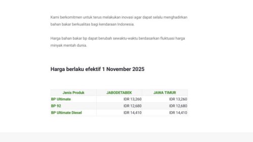 Harga dan Lokasi BBM BP-AKR, Shell Masih Tunggu Pemerintah