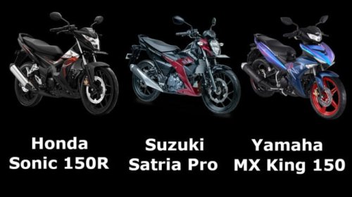 Terpopuler: Pemutihan Pajak DKI, Adu Motor Underbone, dan Nmax Baru