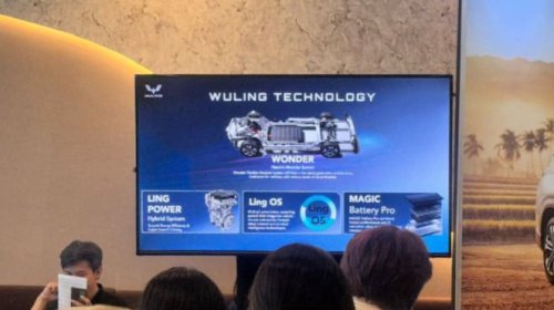 Kupas Tuntas Wuling Eksion, Mobil Listrik 7-Seater Seharga Rp389 Juta